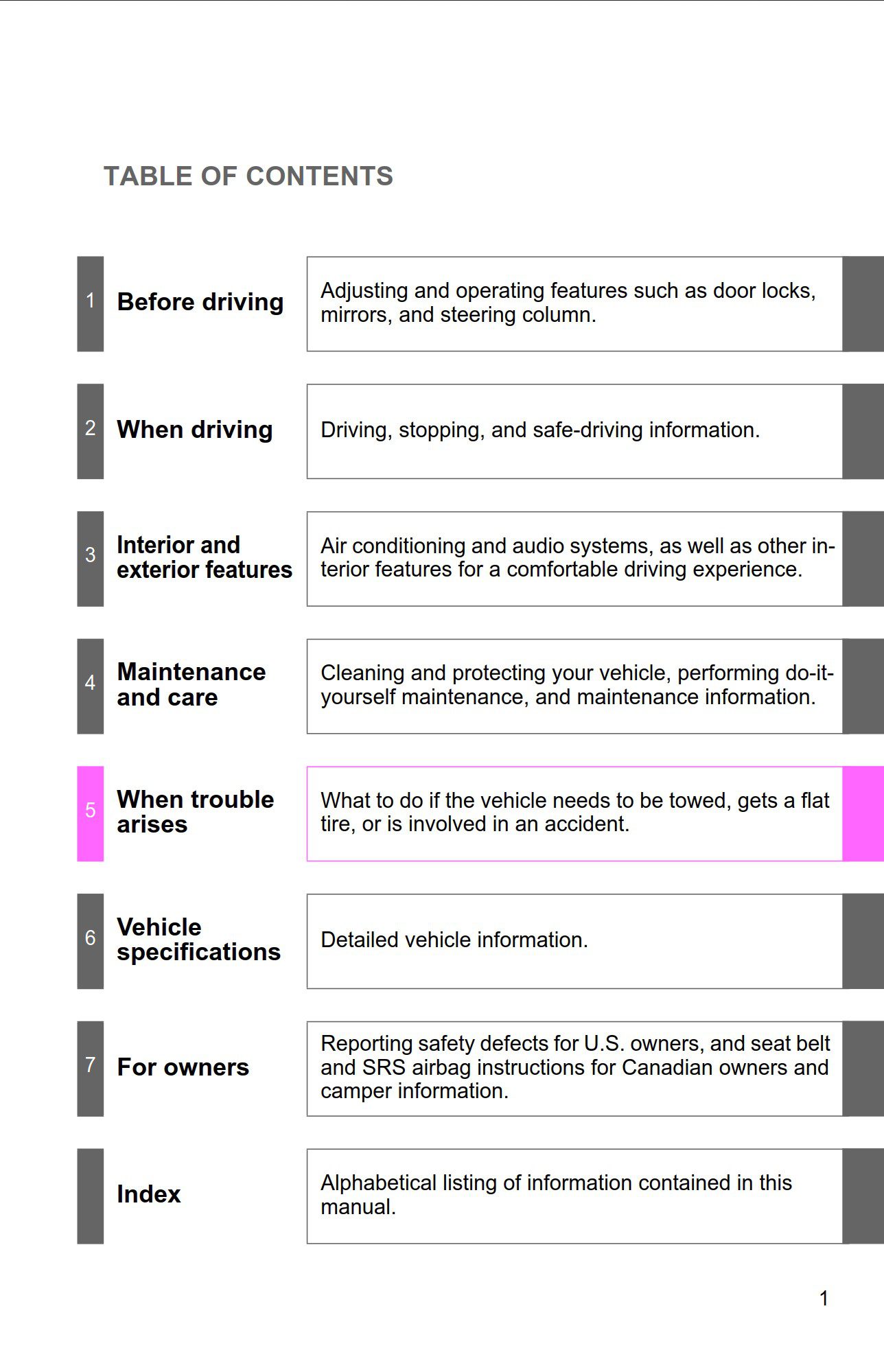 2012 toyota tundra owner's manual