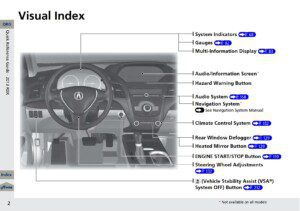 2013 acura rdx owner's manual