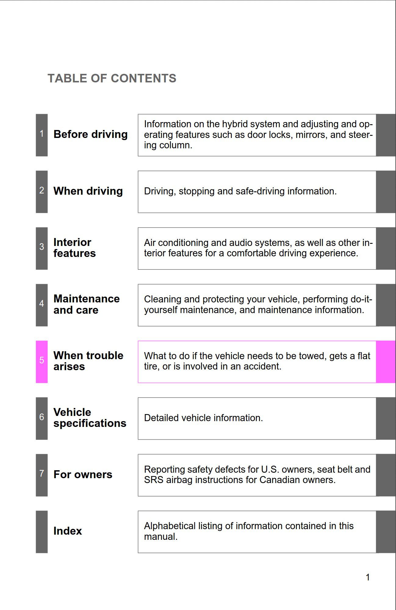 2013 toyota prius c owner's manual