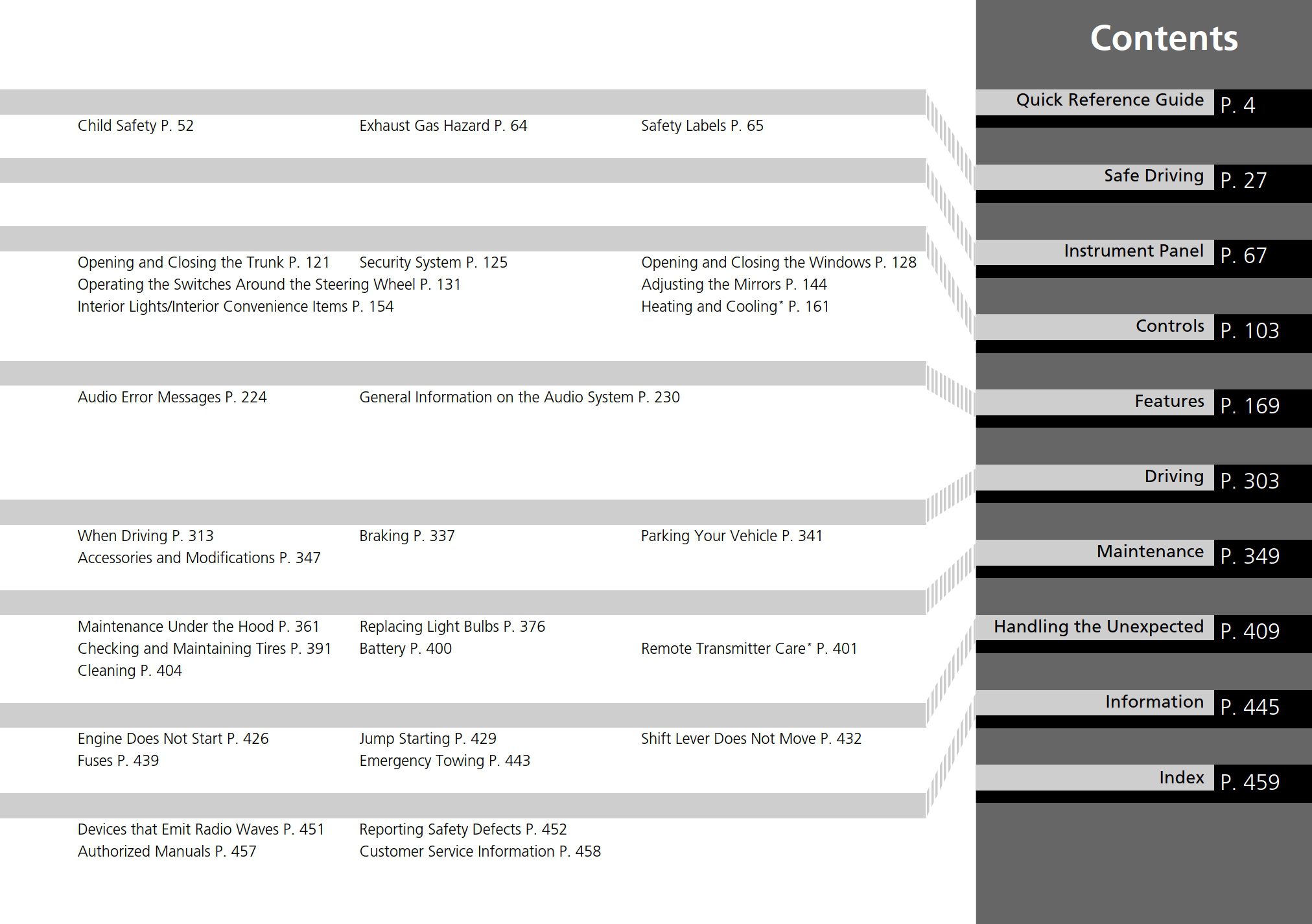 2015 honda civic owner's manual