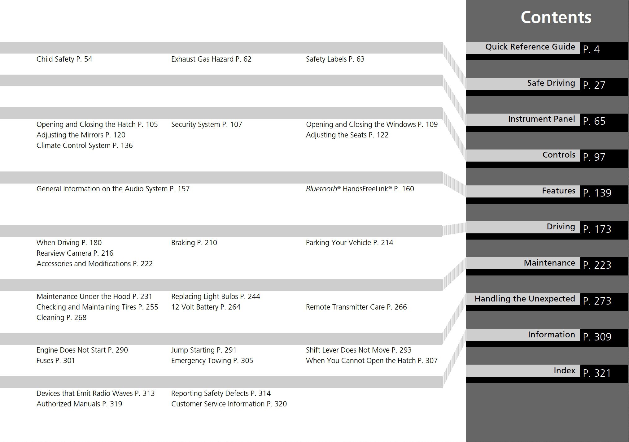 2015 honda cr z owner's manual