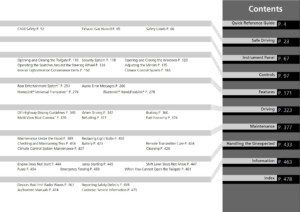 2015 honda pilot owner's manual