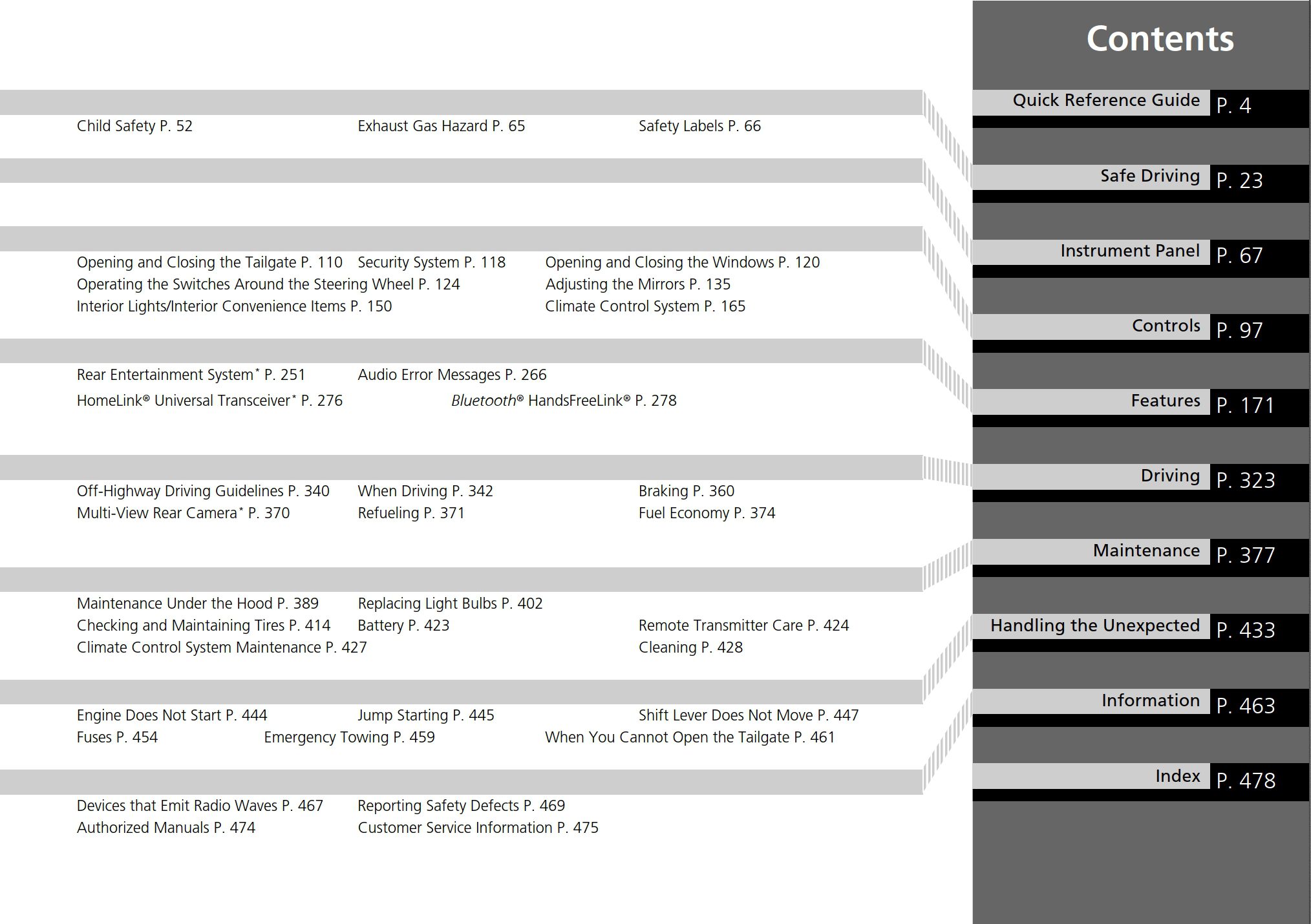 2015 honda pilot owner's manual