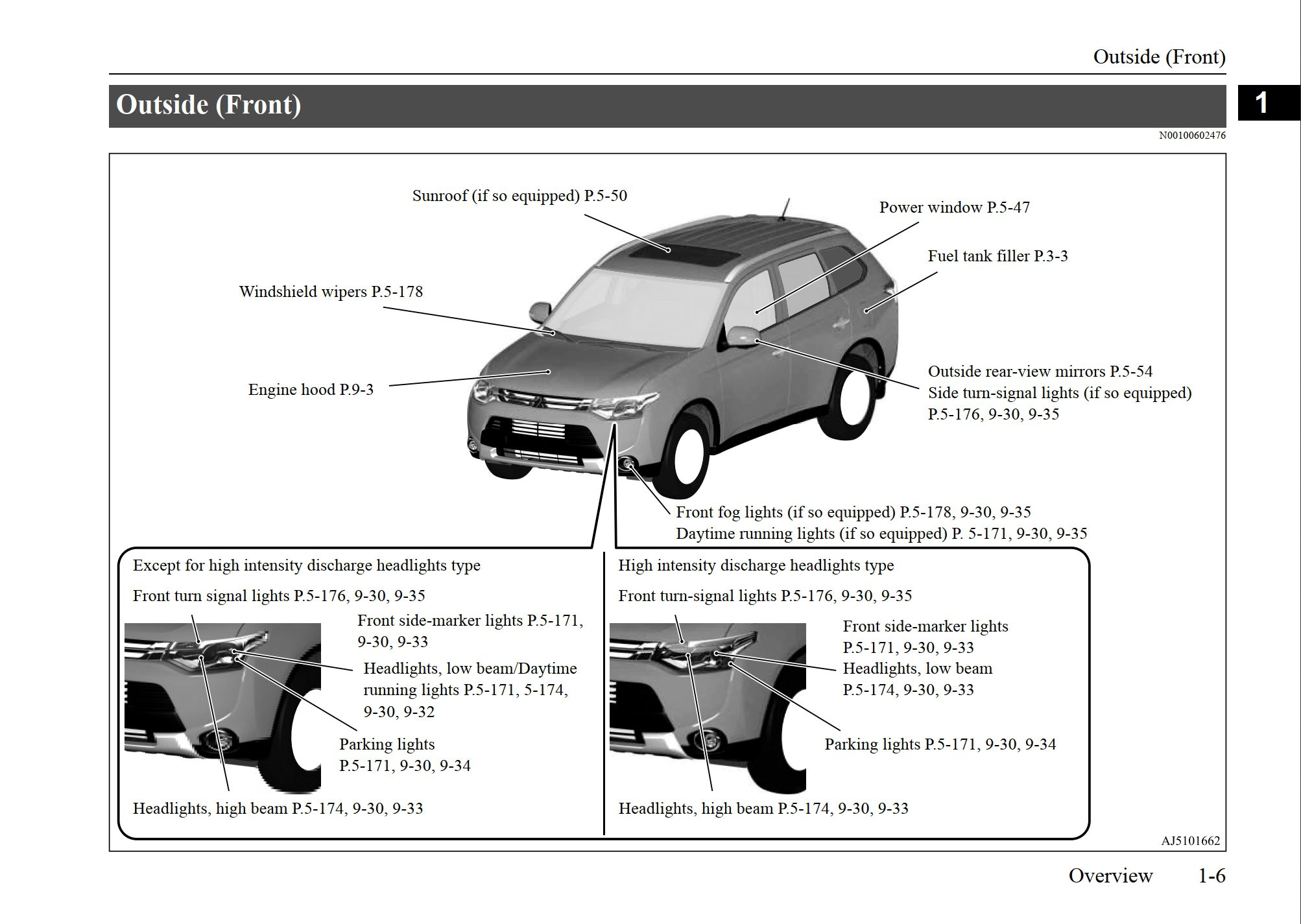 2015 mitsubishi lancer owner's manual