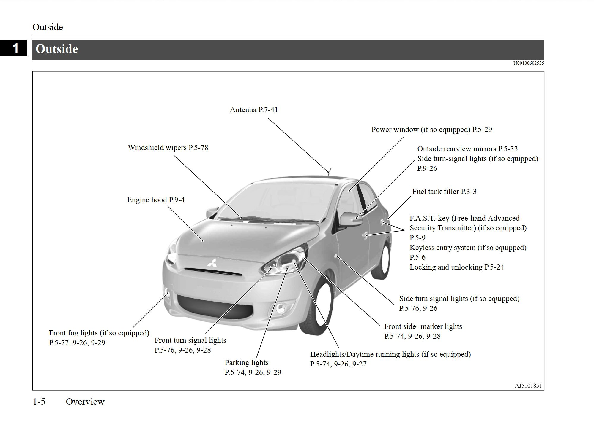 2015 mitsubishi mirage owner's manual