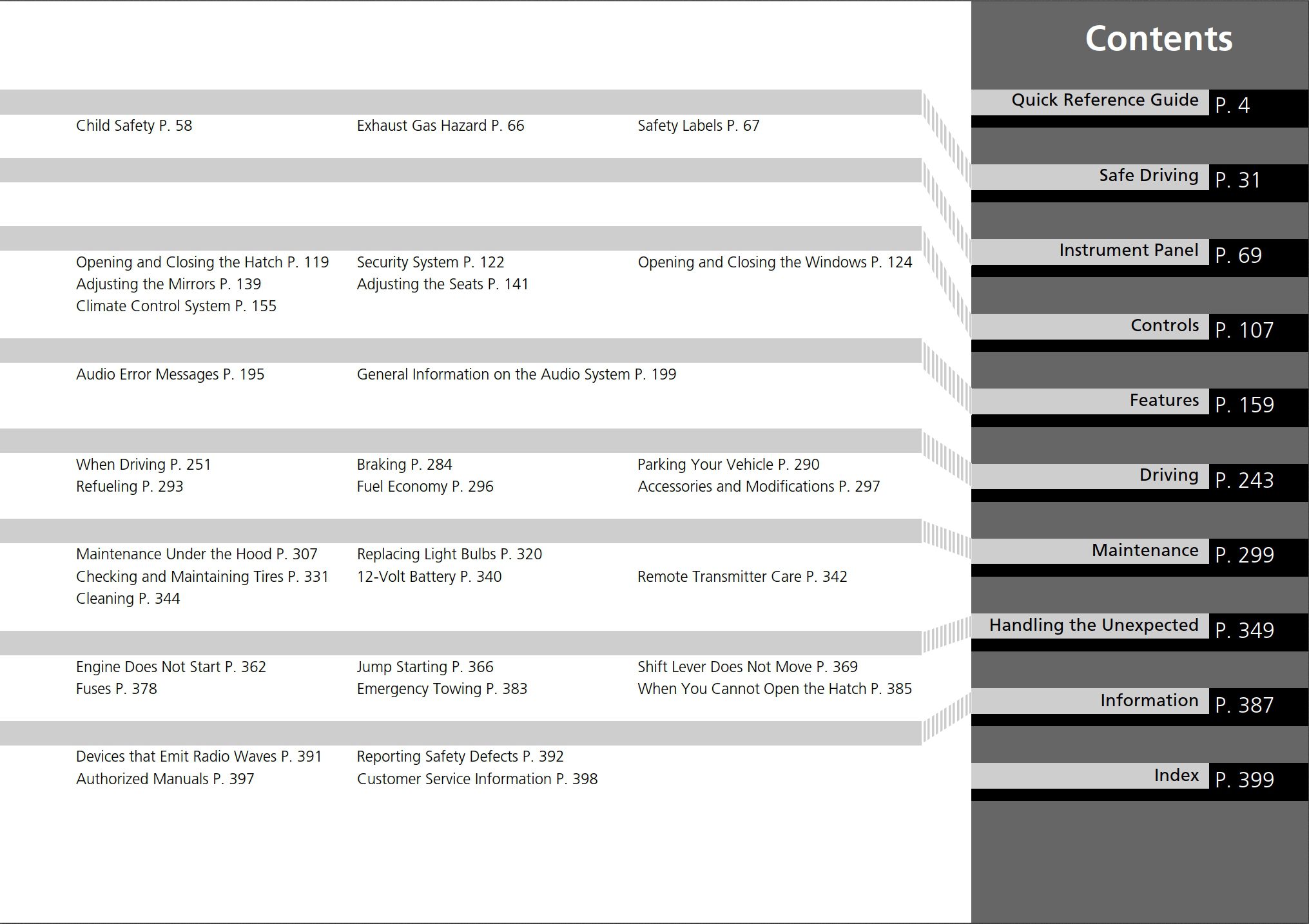 2016 honda cr z owner's manual