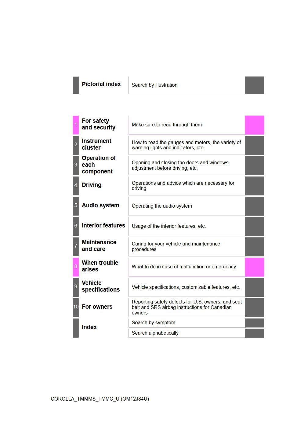 2016 toyota corolla owner's manual