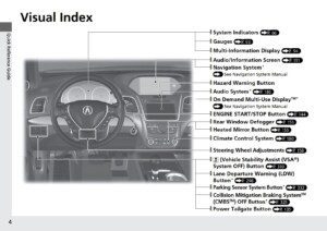 2017 acura rdx owner's manual