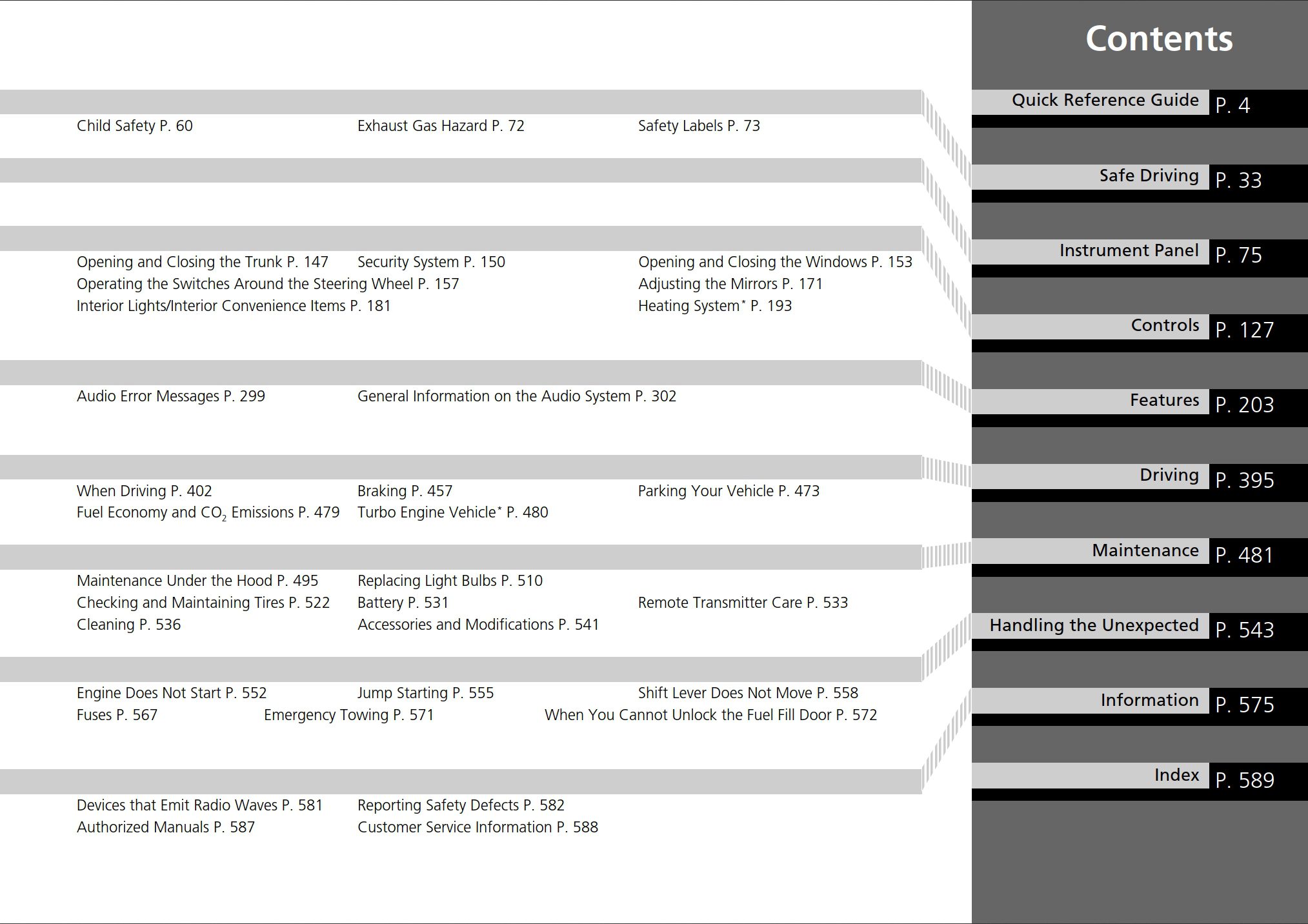 2017 honda civic owner's manual