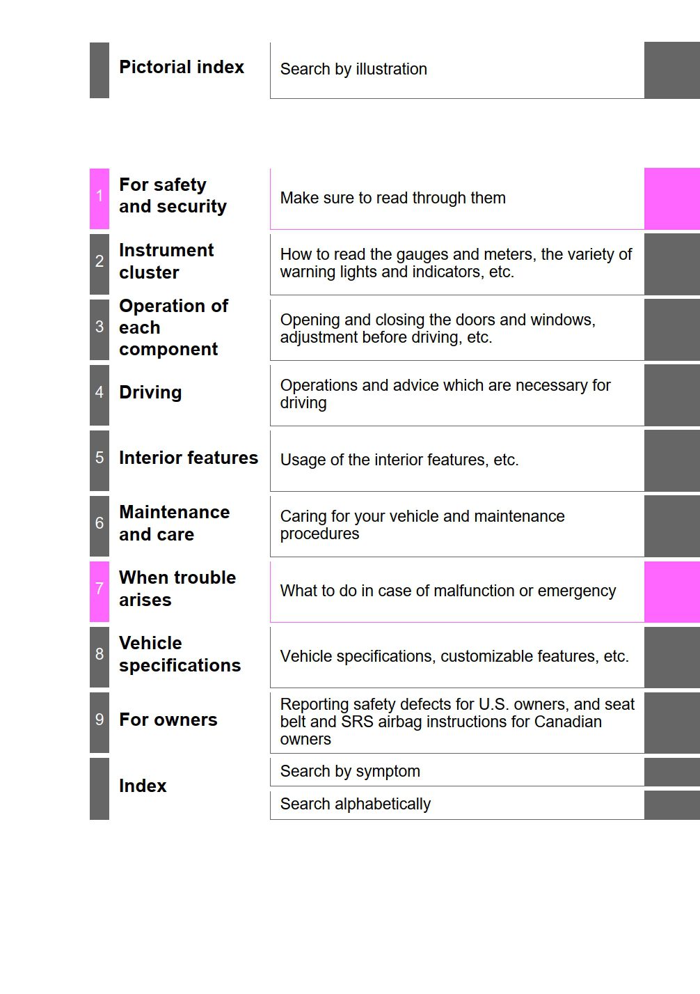 2017 toyota avalon owner's manual