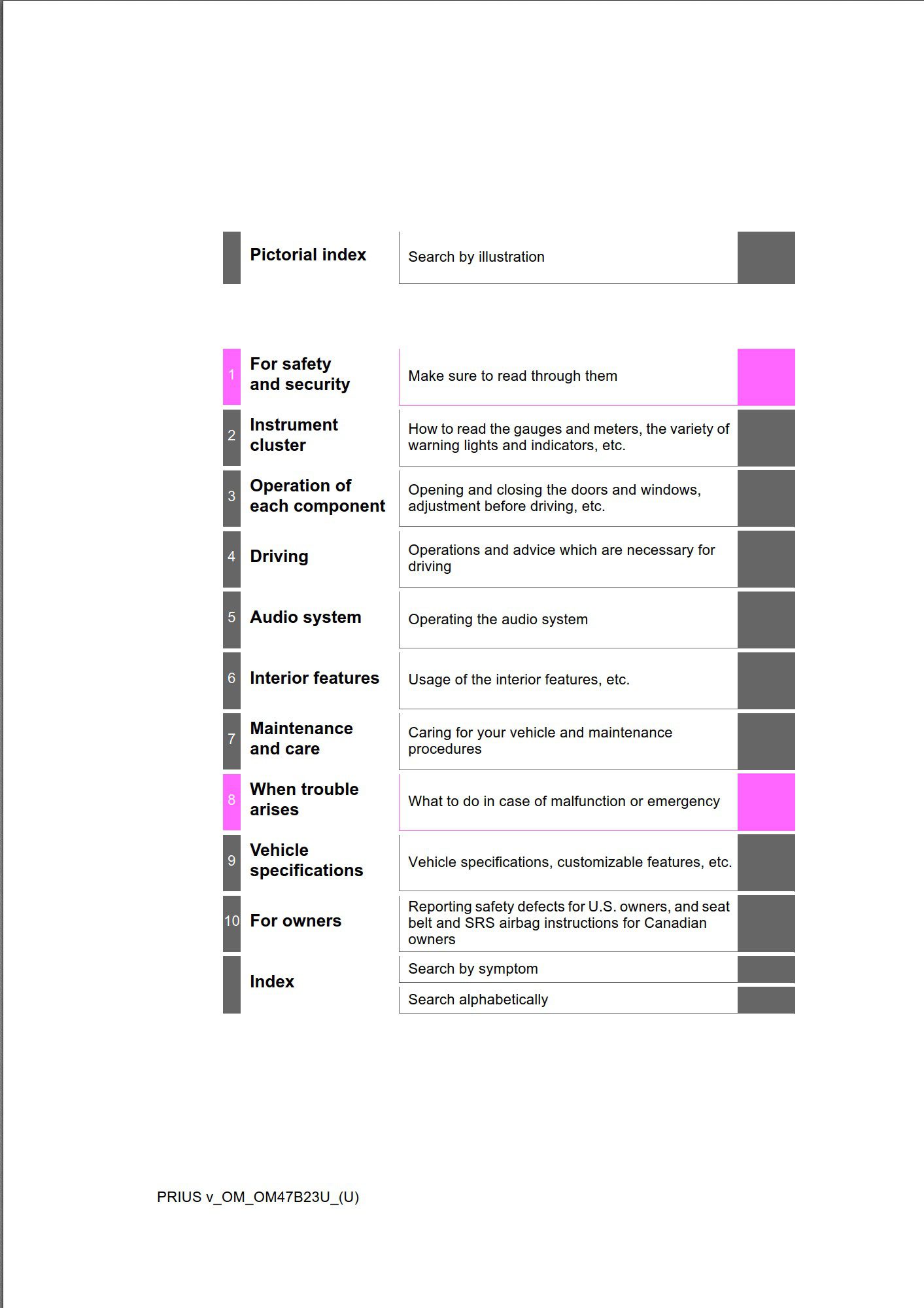 2017 toyota prius v owner's manual