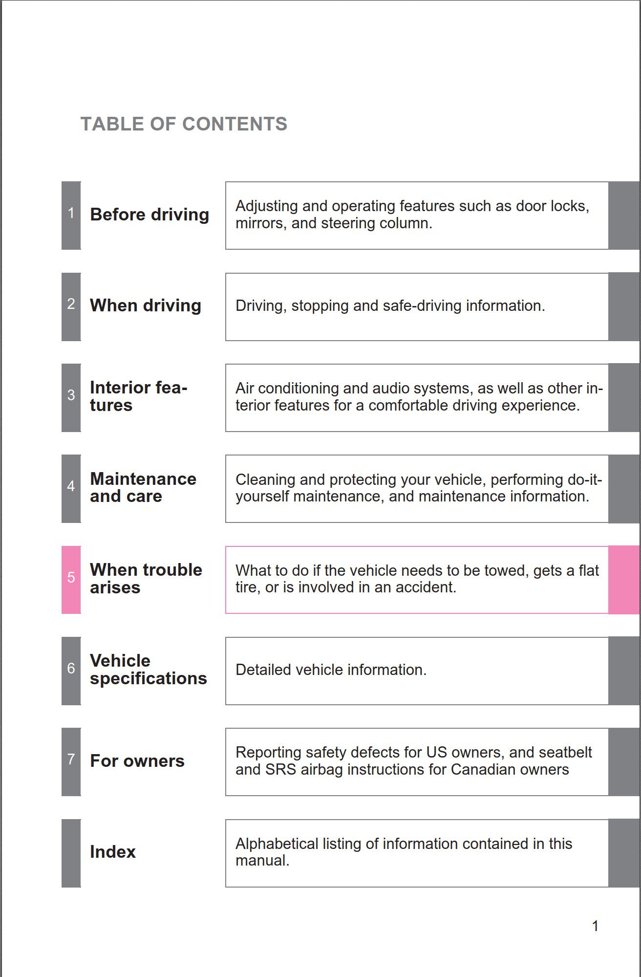 2018 subaru brz owner's manual