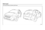 2018 subaru crosstrek owner's manual