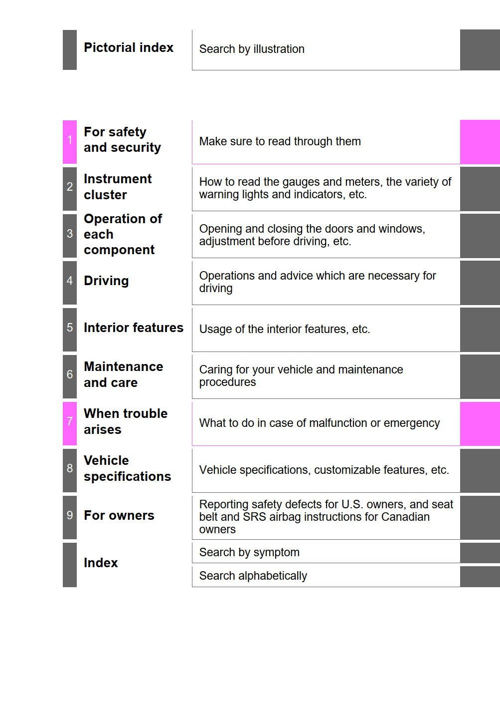 2018 toyota avalon owner's manual