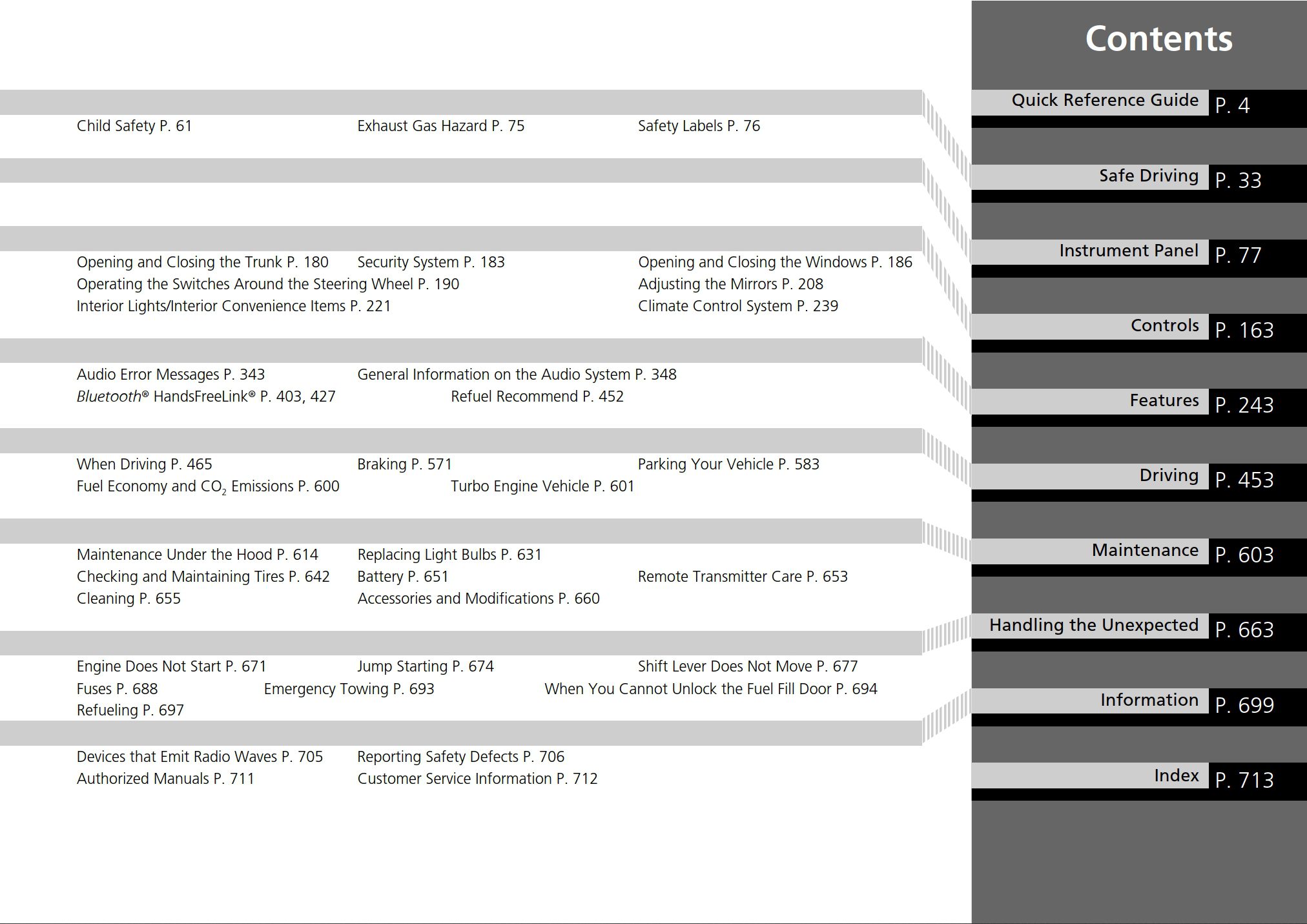 2019 honda accord owner's manual