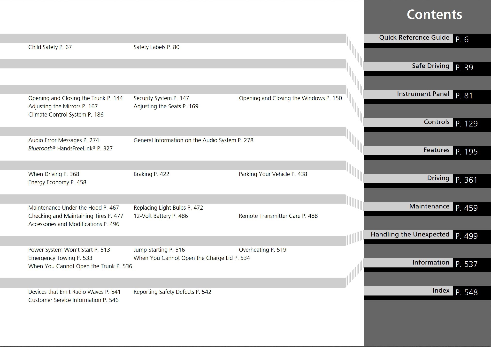 2019 honda clarity electric owner's manual