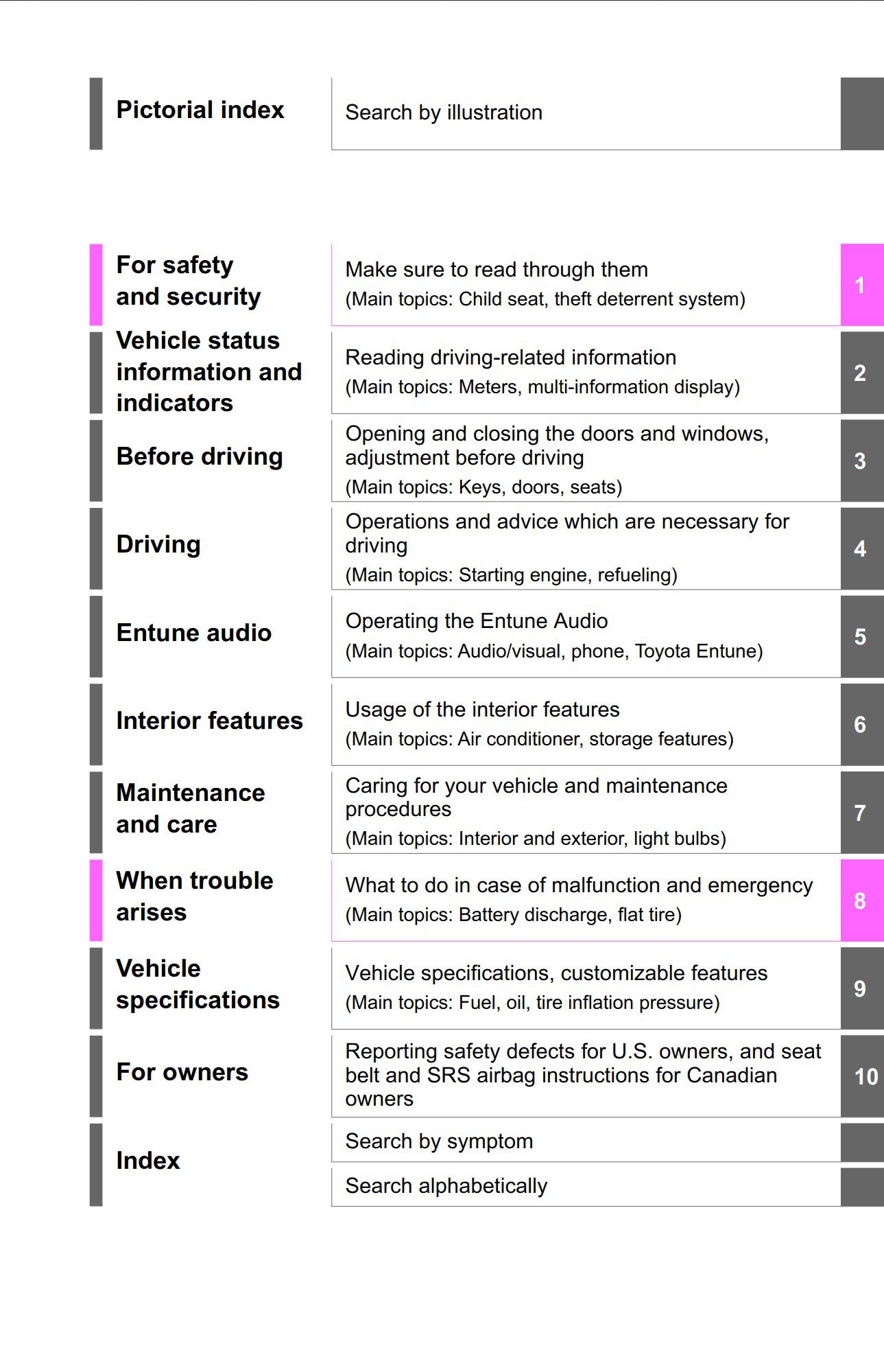 2019 toyota rav4 owner's manual