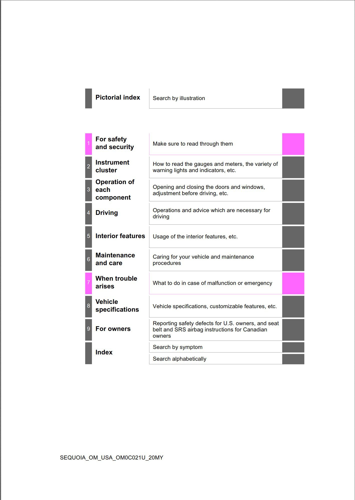 2020 toyota sequoia owner's manual