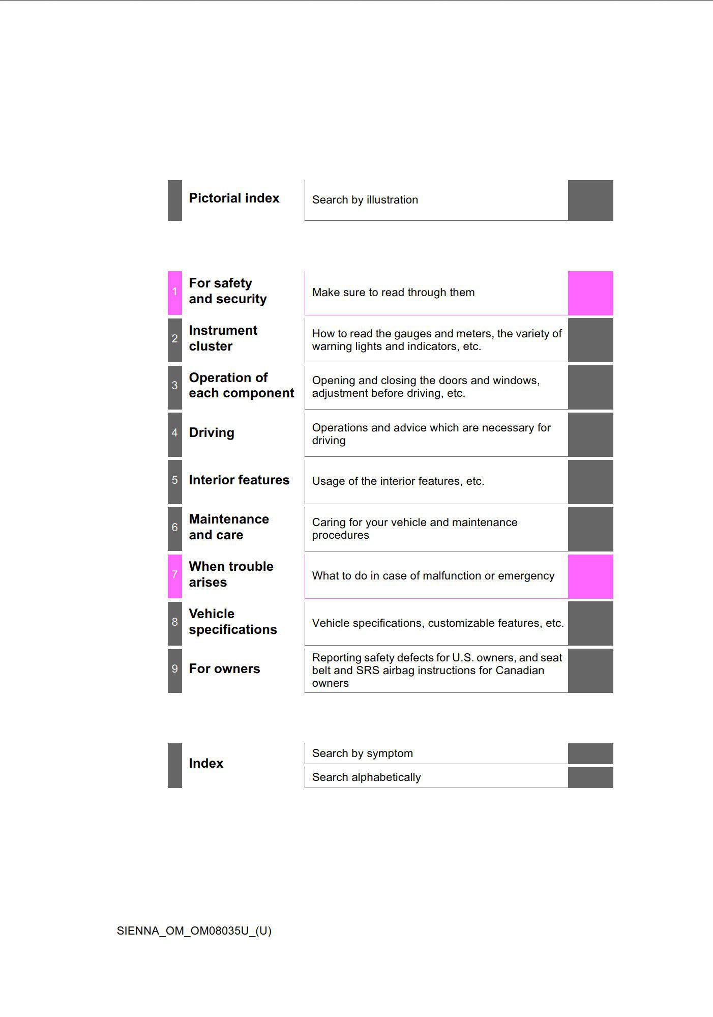 2020 toyota sienna owner's manual