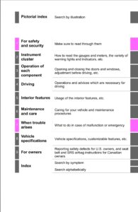 2020 toyota tundra owner's manual