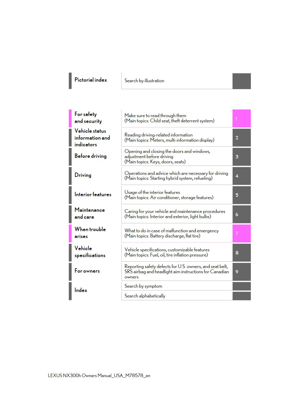 2021 lexus nx 300h owner's manual