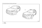 2021 subaru legacy owner's manual