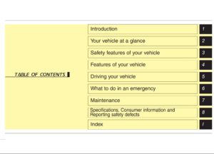 2022 kia niro hybrid ev owner's manual