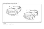 2022 subaru legacy owner's manual