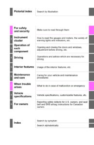 2022 toyota camry hybrid owner's manual