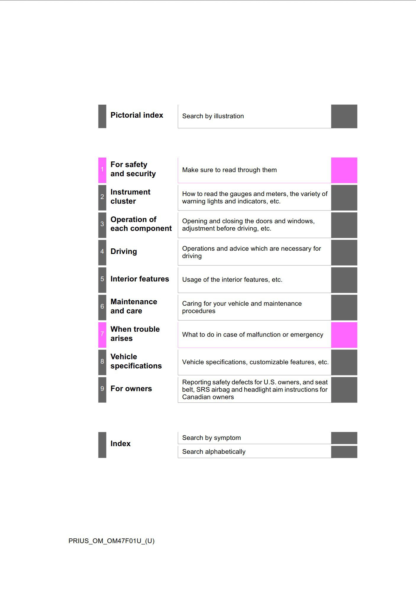 2022 toyota prius owner's manual