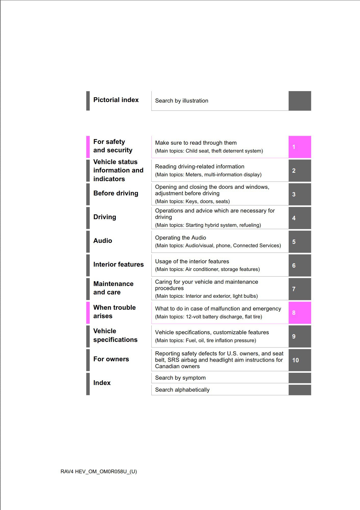 2022 toyota rav4 hybrid owner's manual