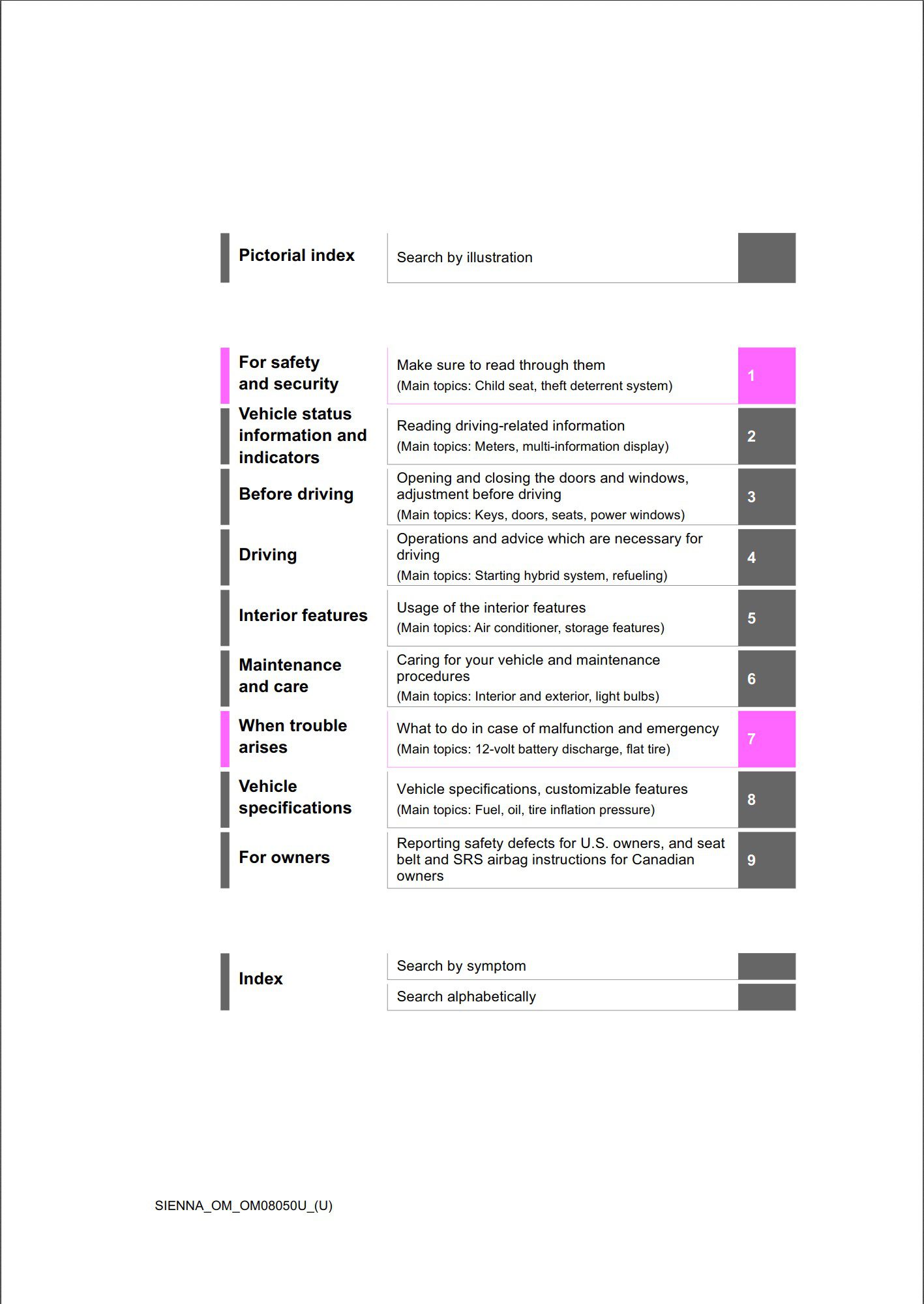 2023 toyota sienna hybrid owner's manual