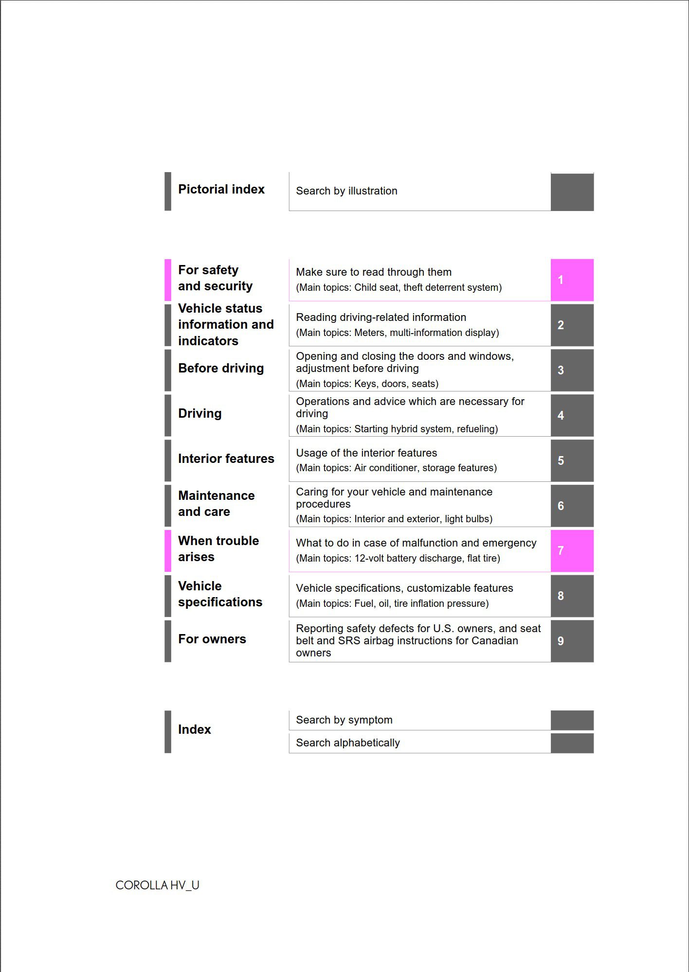 2024 toyota corolla hybrid owner's manual