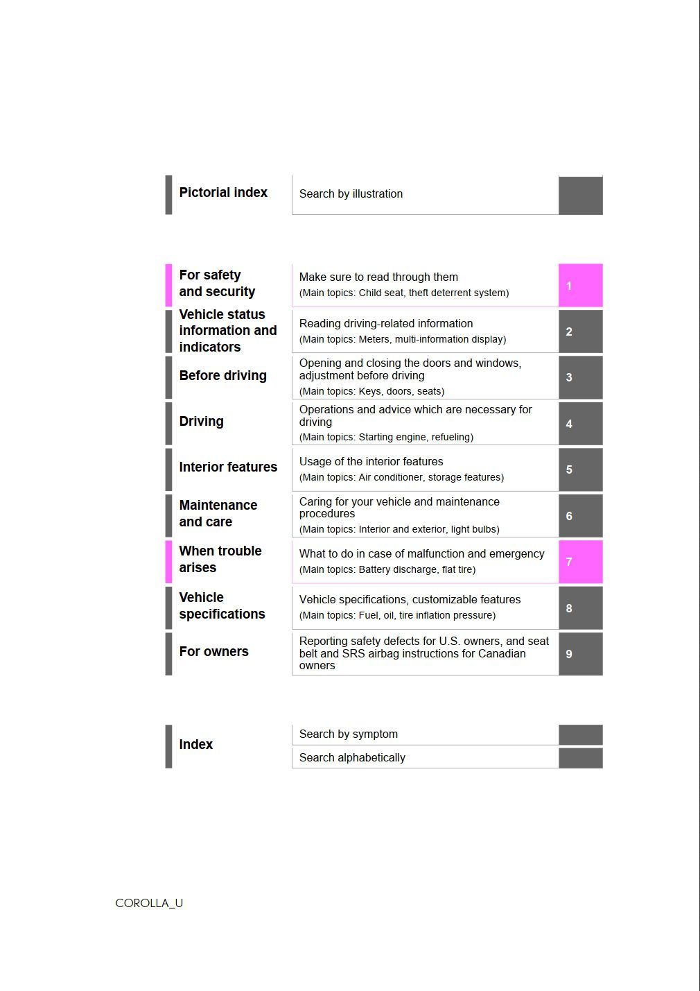 2024 toyota corolla owner's manual