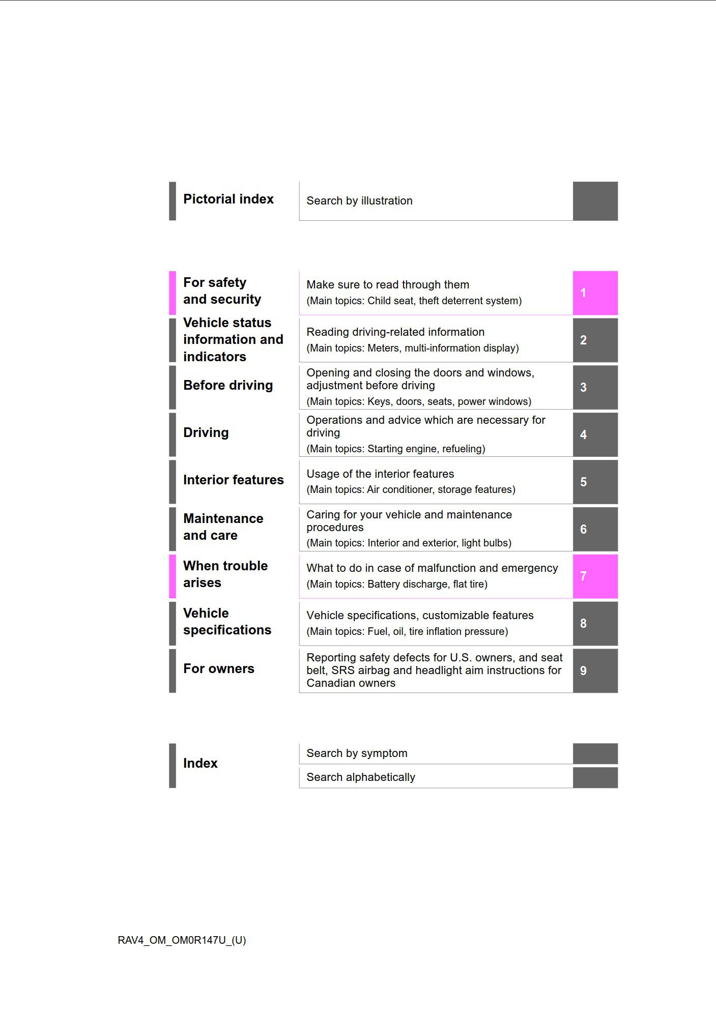 2024 toyota rav4 owner's manual