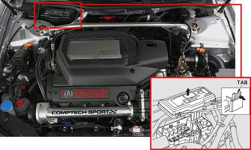 acura cl 2000 2003 fuse layout 5 2024 11 15 13 07 15