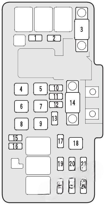 acura cl 2000 2003 fuse layout 6 2024 11 15 13 07 28