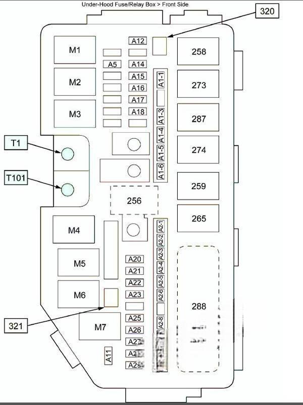 acura ilx 2013 2021 fuse layout 10 2024 11 15 14 13 04