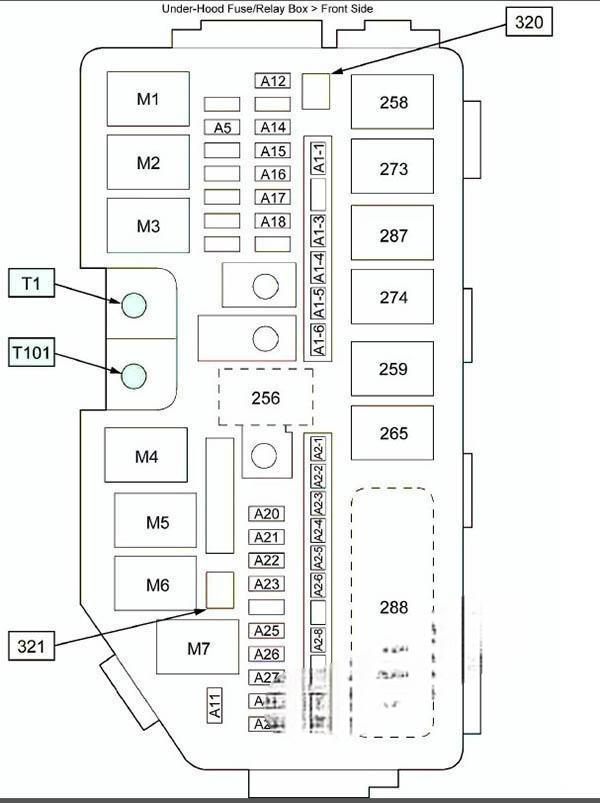 acura ilx 2013 2021 fuse layout 7 2024 11 15 14 12 39