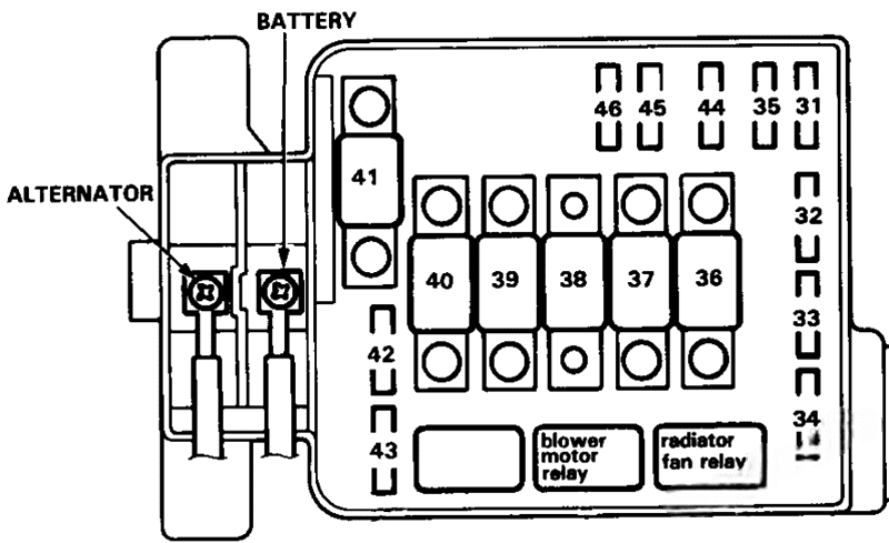 acura integra 1994 1997 fuse layout 4 2024 11 15 15 57 21