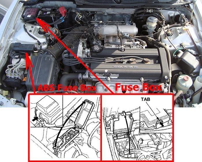 acura integra 1998 2001 fuse layout 3 2024 11 15 16 08 36