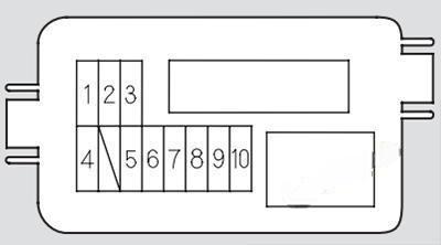 acura mdx 2001 2006 fuse layout 12 2024 11 15 16 23 00