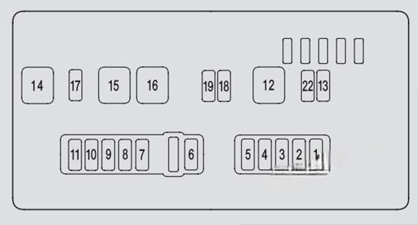 acura mdx 2007 2013 fuse layout 15 2024 11 15 17 07 32