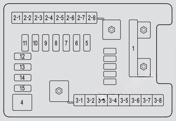 acura mdx 2007 2013 fuse layout 19 2024 11 15 17 08 26