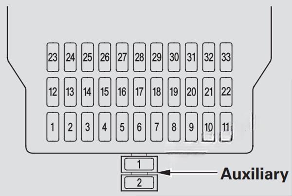 acura mdx 2007 2013 fuse layout 8 2024 11 15 17 05 56