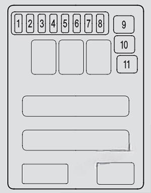 acura mdx 2007 2013 fuse layout 9 2024 11 15 17 06 08