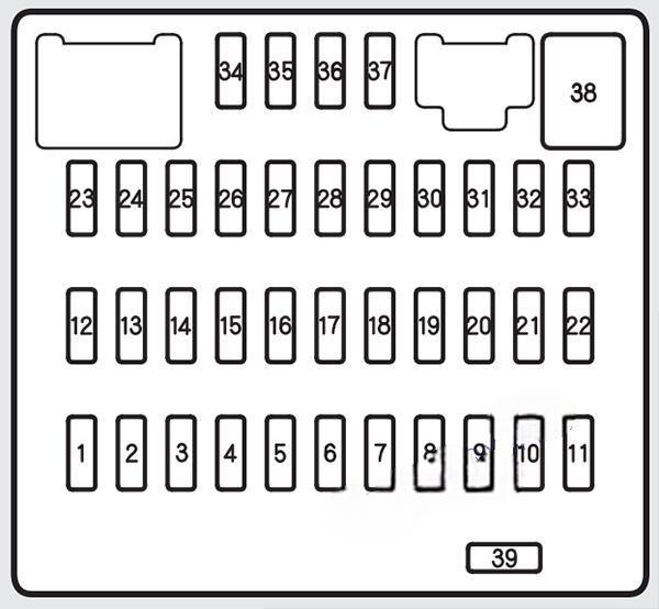 acura rdx 2007 2012 fuse layout 10 2024 11 15 20 06 29