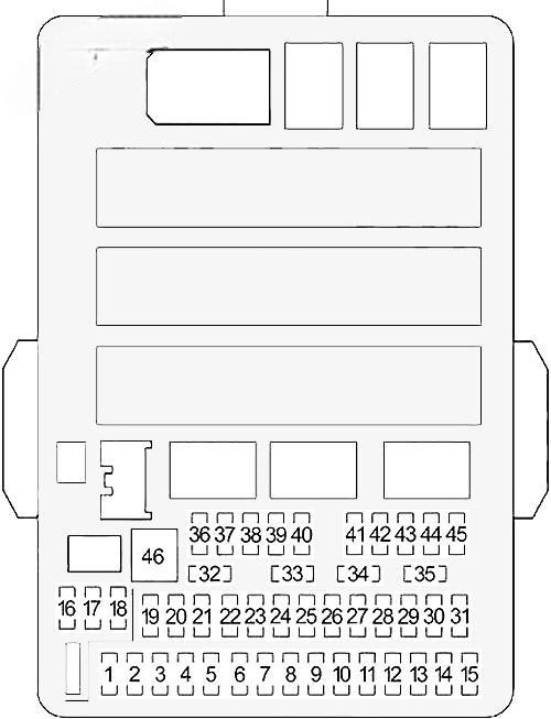 acura rdx 2013 2018 fuse layout 6 2024 11 16 08 39 01