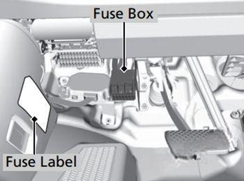 acura rdx 2019 2021 fuse layout 7 2024 11 16 08 47 38