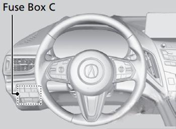 acura rdx 2019 2021 fuse layout 8 2024 11 16 08 47 59